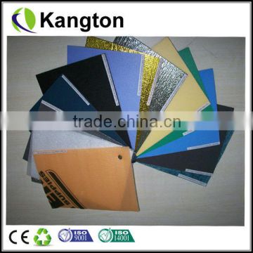 Good quality and tuff underlayment