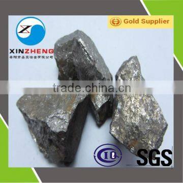 Price Of Calcium Silicon Alloy