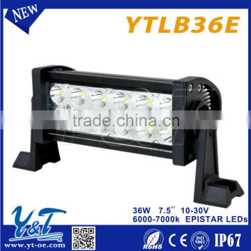 hot selling light with 10w led driving with CE ROHS approved
