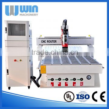 ATC1530L Linear Changing Type CNC Router Parts