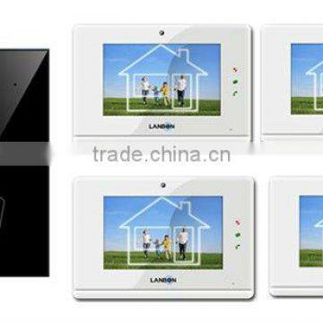 Lanbon Home Intercom System for villa