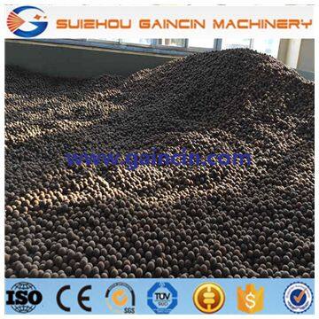 forged steel mill balls, grinding media forged balls, forging steel mill balls, grinding media forged balls
