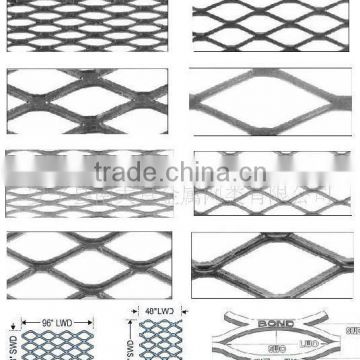 Expanded Metal Mesh/Expanded Metal Sheet/Expanded Wire Mesh fence/ Expanded Aluminum Mesh fence
