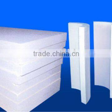 Microporous calcium silicate board (650 degrees c)