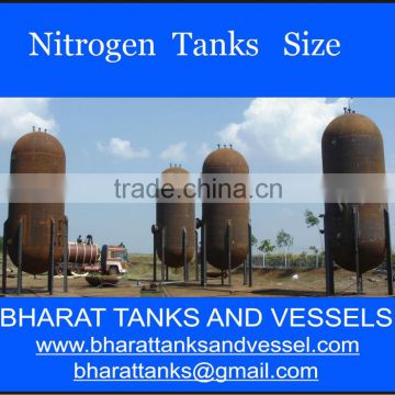 "Nitrogen Tanks Size"