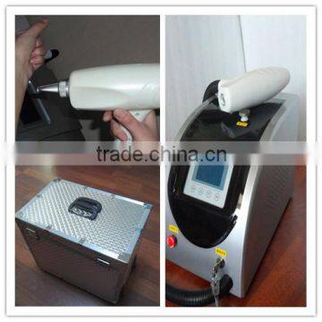 Contemporary unique q-switched nd:yag laser portable