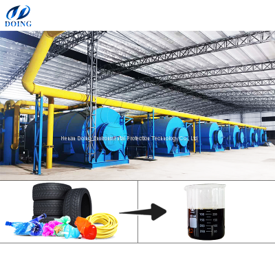 1-50TPD Factory Price Automatic Waste Plastic/Tyre Fuel Oil Pyrolysis Plant/Machine/Equipment
