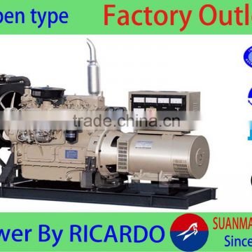 Best price Ricardo engines 20kva to 300kva diesel generator manfacturer