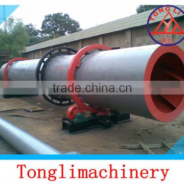 hot-sale rotary drum dryer--your best choice