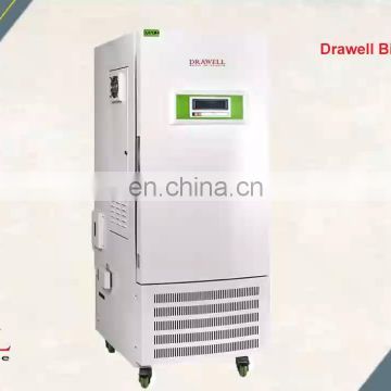 Remote Control Temperature Stability Climatic Test Chamber For PV Modules