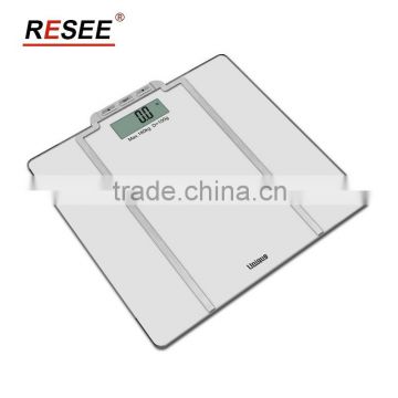 personal weighing scale