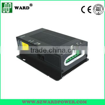 solar mppt 60a12V/24V/48V output Overload protection (DC load)