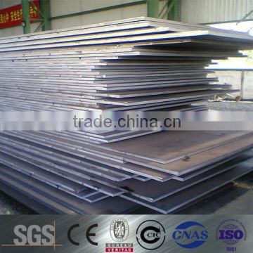 manufacture price for prime carbon steel plates