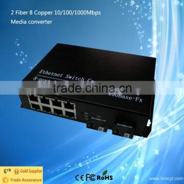 Quality rj45 to fiber optic converter