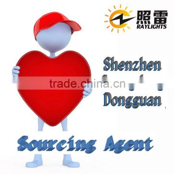 10years experience trading agentTAOBAO buying 1688 sourcing agent
