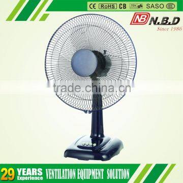 18 16 12 9 inch table fan power consumption