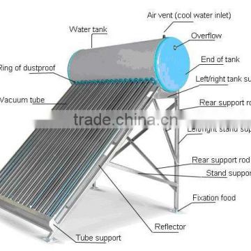 150 liters vaccum tube solar heater