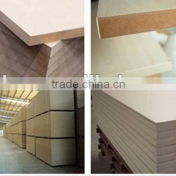 Good quality hardboard prices from China