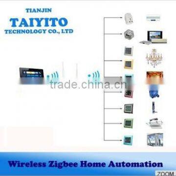 home automation brands/home automation solution/home automation and security systems