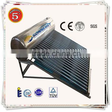 Solar heater coil heat exchanger with CE