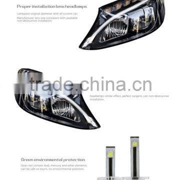 Factory Supply Top Quality High Brightness Mini 2.5Inch Car LED Headlight H3 6V 75W Bulb Is Available