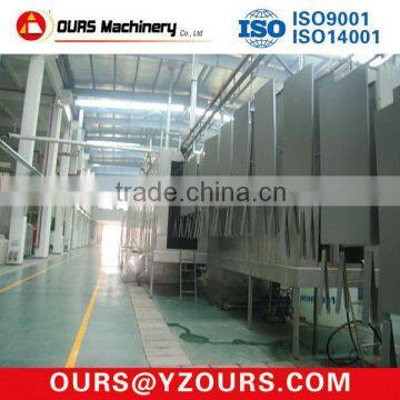 High-efficiency Automatic Spray Painting Line