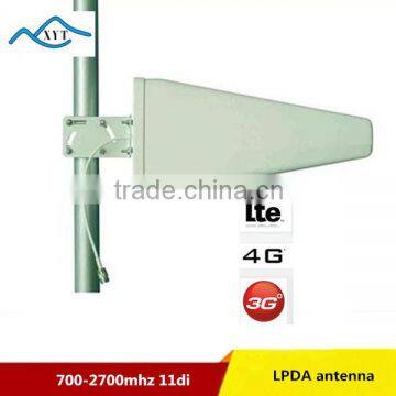 High quality LPDA broadband 4G 700-2700mhz 11dbi log-periodic antenna