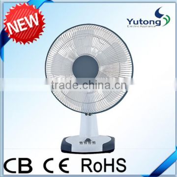 Multi-function electrical panel cooling high and hot selling fan