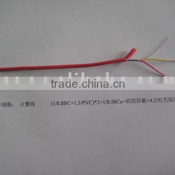 Fire Wire cable