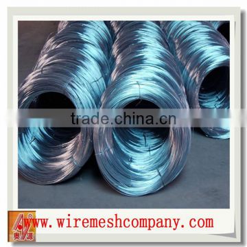 hot!!!!!! zinc aluminium wire