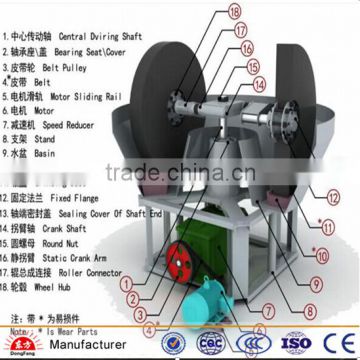 Gold ore grinding machine/wheel mill for gold of Stable