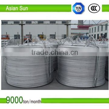 ISO Standard Bare 1350 Type 9.5mm Aluminum Wire Rod for Cable
