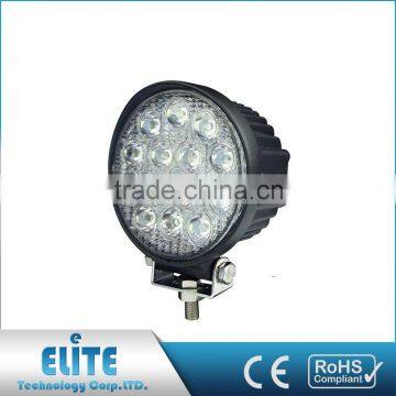 100% Warranty High Intensity Ce Rohs Certified Rechargeable Led Worklight Wholesale