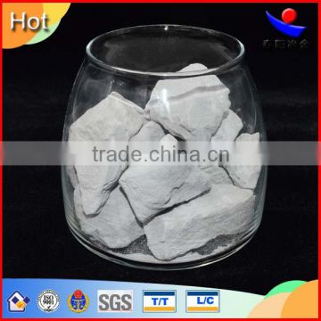 Nitrided silicon supplied by China manufacturer