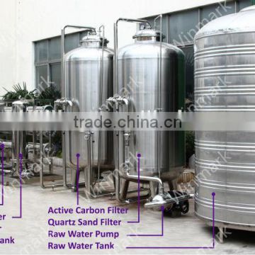 RO pure water mineral water treatment equipment