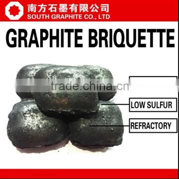 Natural Amorphous Graphite Briquette