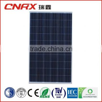 255w polycrystalline solar panel from solar panel suppliers