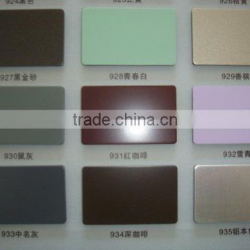 Color Aluminum Composite Panels