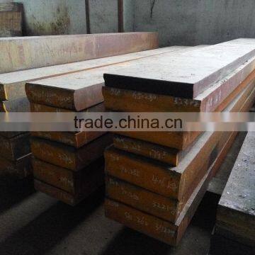 High Quality Good Comprehensive Performence 20CrNiMo/8620 Steel Sheet