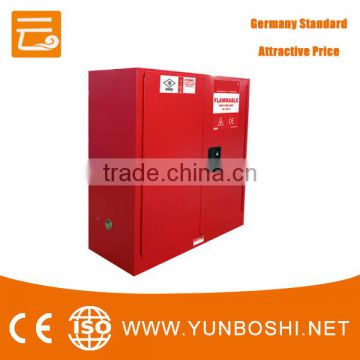 Combustible metal fireproof safety cabinets