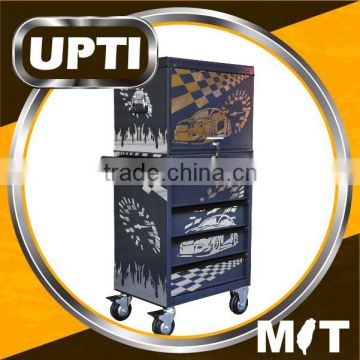 Taiwan Made High Quality Customize Tool Wagon Professional Workshop Tool Trolley