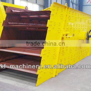 Wide application high efficient linear vibrating screen machine with low operation cost