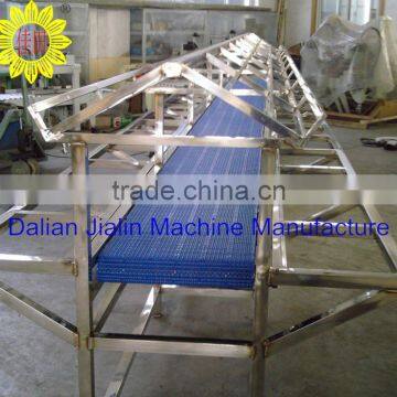 wire mesh belt conveyor system