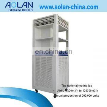 Mobile air condition equipment electric fan