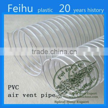 China high quality PVC Flexible ventilation hose pipe Clothes Dryer Parts flexible ventilation ducting pipe