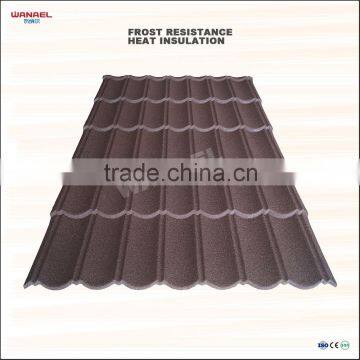Roof Tile Types Of Houses Decoration