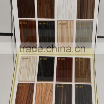High glossy uv mdf board from ZH UV in Foshan China