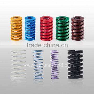 coil spring