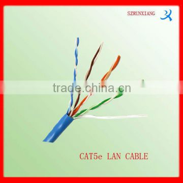 utp Cat5e color code cable