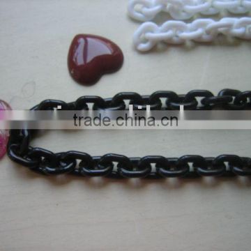 resin chain